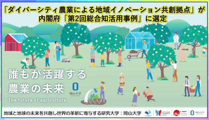 【岡山大学】「ダイバーシティ農業による地域イノベーション共創拠点」が 内閣府「第2回総合知活用事例」に選定のメイン画像