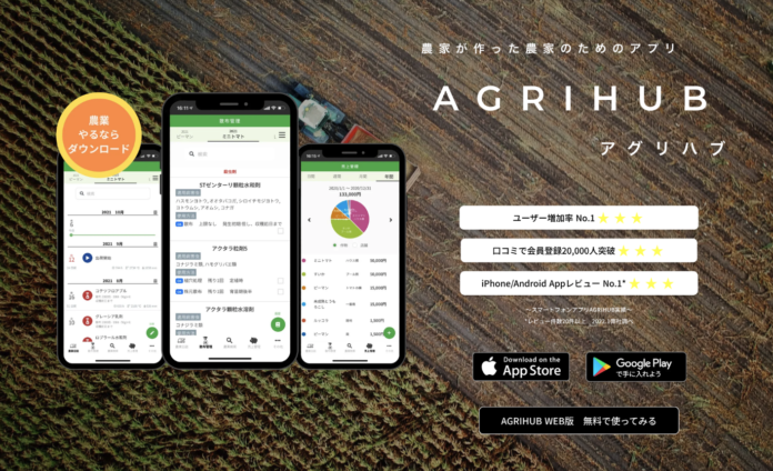 農家向け栽培管理アプリ「Agrihub」がJA全農「集出荷システム」とシステム連携を開始 - 農業プラットフォームの構築へのメイン画像