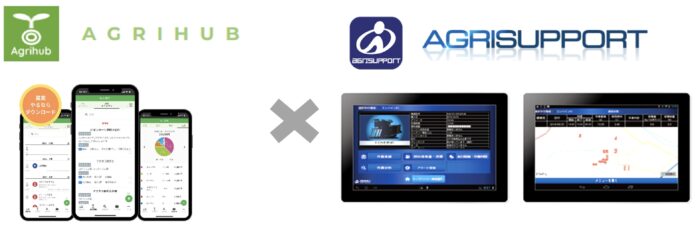 株式会社Agrihubと井関農機株式会社が、農機OpenAPIの初の商業利用を実現のメイン画像
