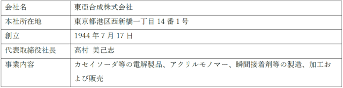 サーモン陸上養殖施設プロジェクトに関する業務提携のお知らせのメイン画像