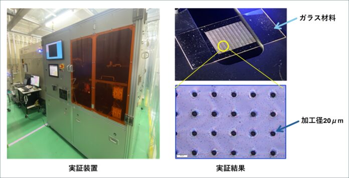 エキシマレーザ直接加工によるガラス材料への高生産性微細穴貫通（TGV）加工技術を開発しましたのメイン画像