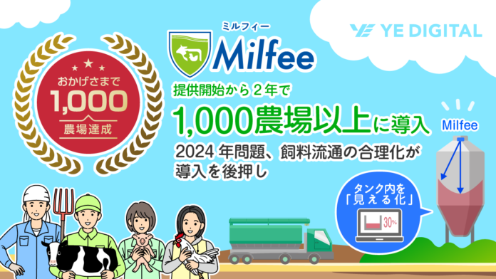 飼料タンク残量管理、2年で１,０００農場以上に導入！のメイン画像