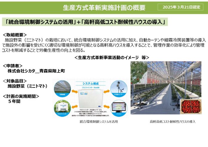 【青森県初認定】株式会社シカタ（青森県階上町）が「スマート農業技術活用促進法」に基づく生産方式革新実施計画の認定を取得のメイン画像