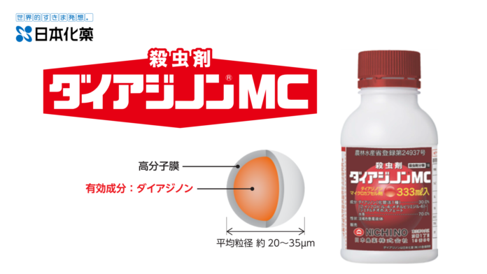 果樹の新しい有機リン系殺虫剤「ダイアジノン®MC」普及性試験を、春から全国で開始のメイン画像