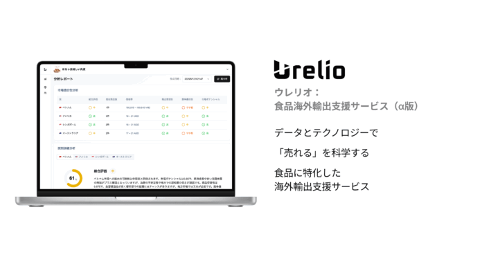株式会社Coxin、食品海外輸出支援サービス「Urelio（ウレリオ）」α版の提供と駐妻キャリアnet社との業務提携を開始のメイン画像
