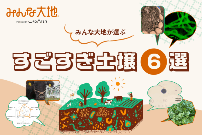 5月10日は「地質の日」！みんな大地が選ぶ「すごすぎ土壌6選」発表！のメイン画像