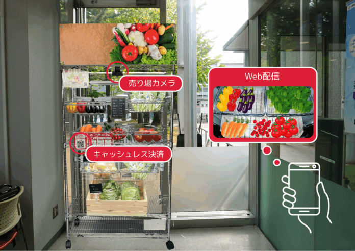 持続的な「地産地消」モデルの構築を目指し、スマート無人販売所の共同実証実験を富山大学で開始のメイン画像