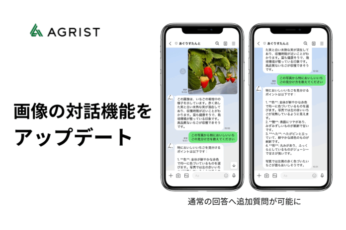 AGRIST、「食と農のあぐりすたんと」画像チャット機能がさらに進化！のメイン画像