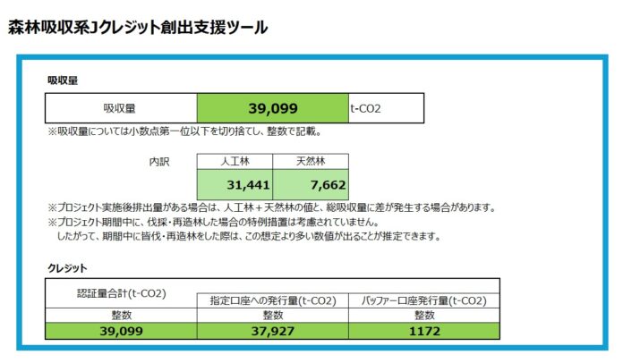株式会社スマート・フォレスト、無償で使える森林吸収系Jクレジット創出支援ツール「CO₂吸収量試算ファイル（北海道版）」を開発のメイン画像