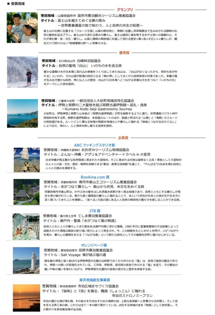 日本らしさを“食”で感じる旅の頂点が決定！“農泊”地域 滞在プランコンテスト受賞地域が決定しましたのメイン画像