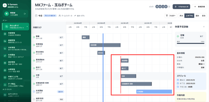 農業AIエージェントサービス「V-farmers®」実証開始のメイン画像