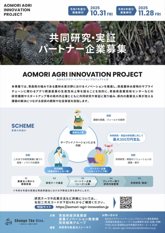 令和7年度「あおもりアグリ・イノベーションプロジェクト」共同研究・実証パートナー企業募集開始のお知らせのメイン画像